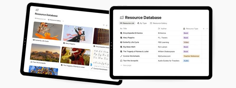 two views of the resource database